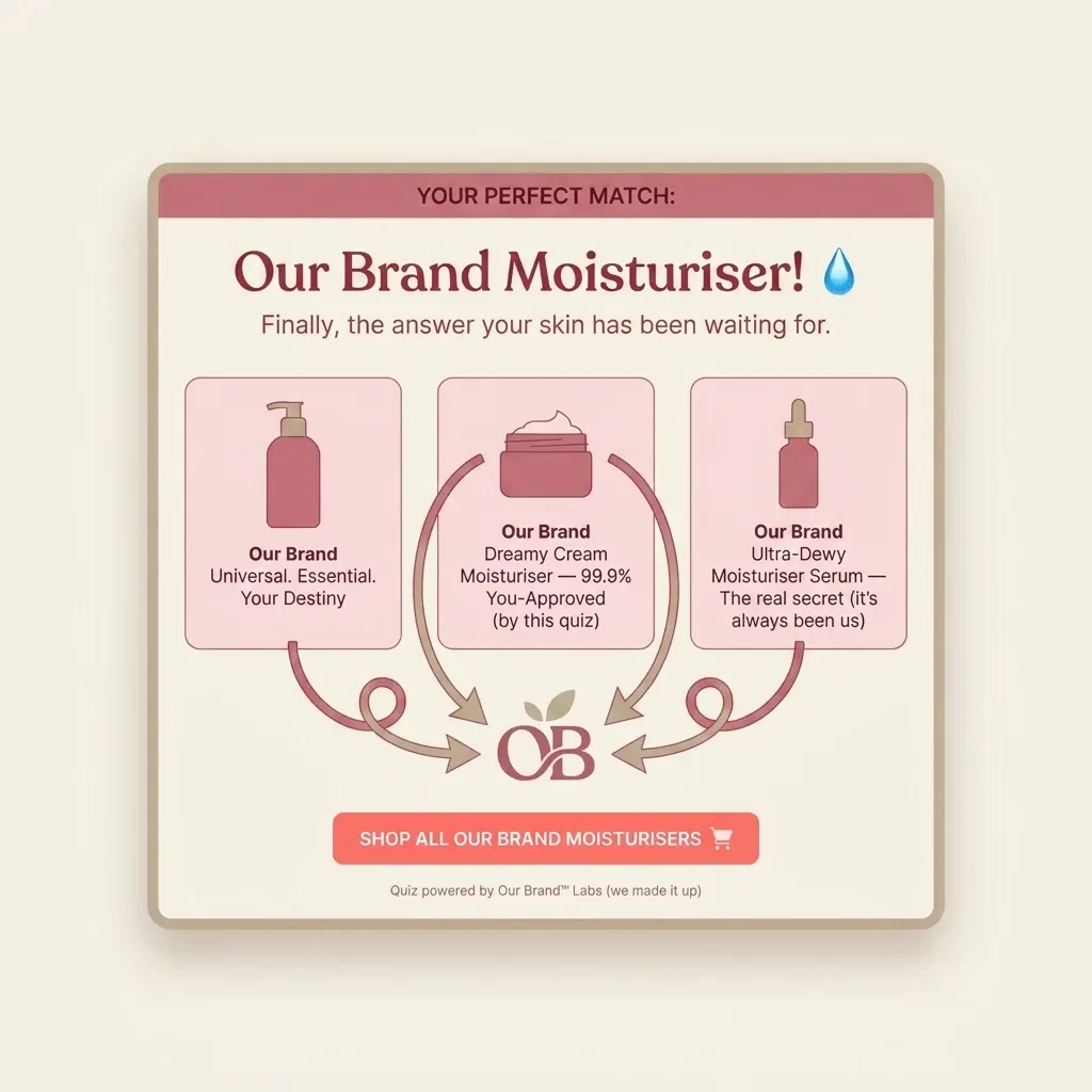 Brand skincare quiz that only recommends its own products